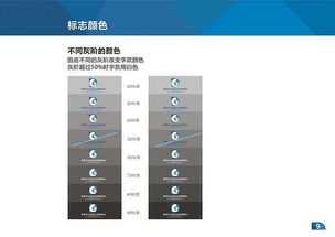 广东省水产技术推广总站VI手册软件开发方案